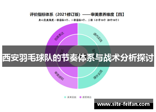 西安羽毛球队的节奏体系与战术分析探讨
